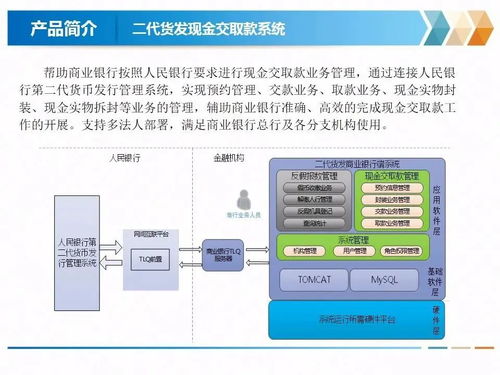庆祝金电信息科技 北京 有限责任公司成立
