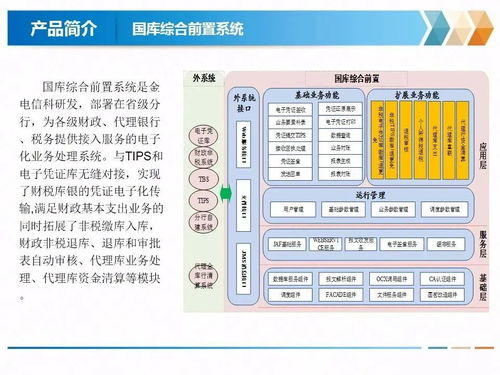庆祝金电信息科技 北京 有限责任公司成立