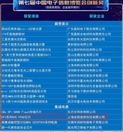 安路科技EF2 FPGA荣获2019中国电子信息博览会创新产品奖 信息科技领域的新突破